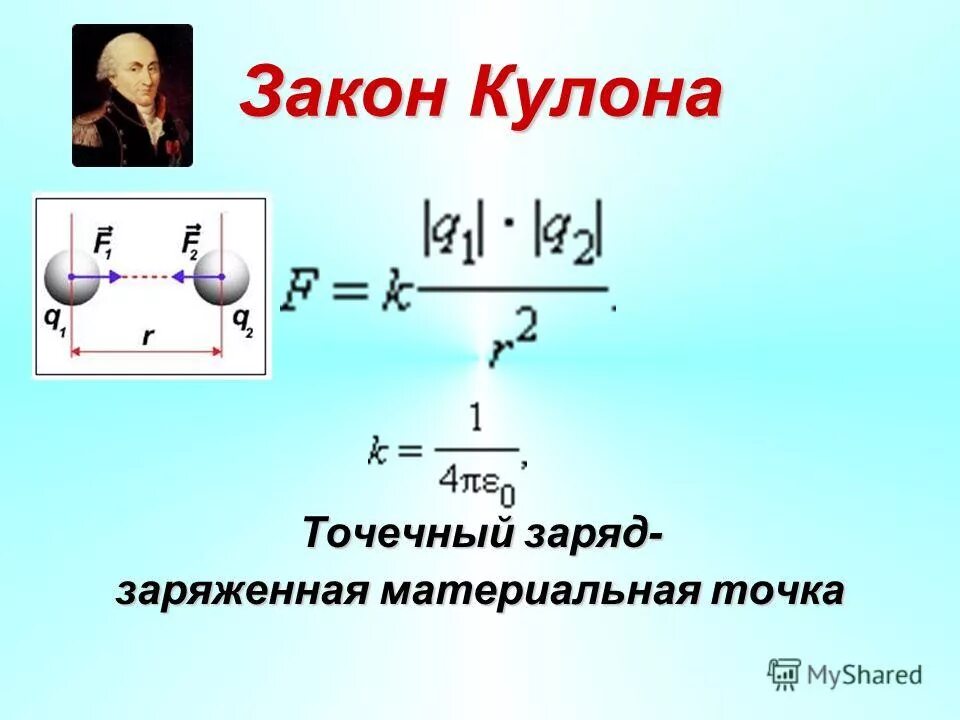 Точечный заряд физика 10 класс. Закон кулона формула. Формула закона кулона в физике. Закон кулона для точечных зарядов. Сила кулона и напряженность.