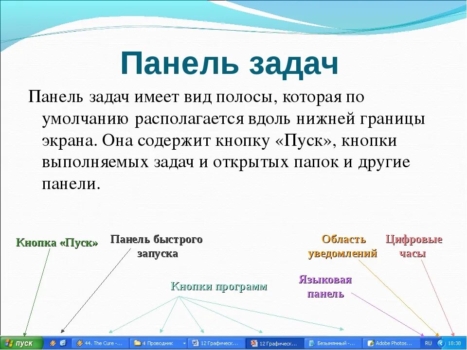 Назначение элементов панели задач