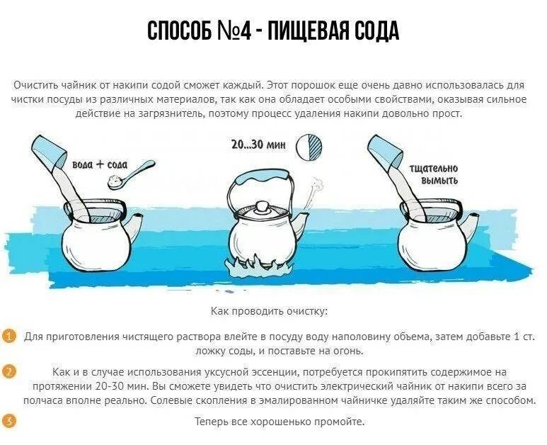 Сколько лимонной кислоты нужно для очистки чайника. Чайник лимонная кислота пропорции. Лимонная кислота пропорции с водой для очистки от накипи. Сколько нужно лимонной кислоты для очистки чайника. Очистить чайник от накипи лимонной кислотой.