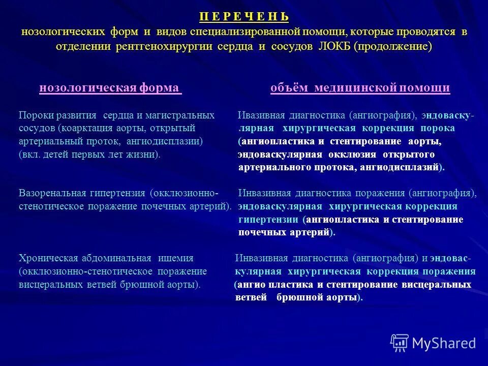 Виды специализированной помощи. Нозологические формы заболеваний это. Нозологическая классификация. Нозологическая форма заболевания примеры. Нозологический диагноз это.