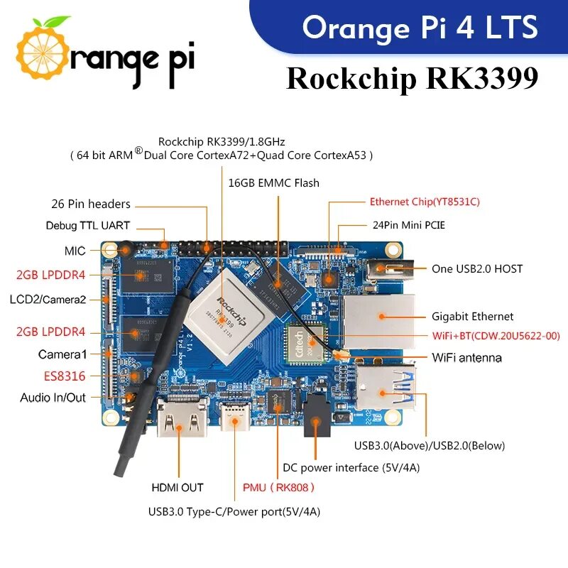 Orange pi emmc. Orange Pi 4emmc. Orange Pi 3 LTS (2 ГБ). Orange Pi 4. Orange Pi 4 LTS охлаждение.