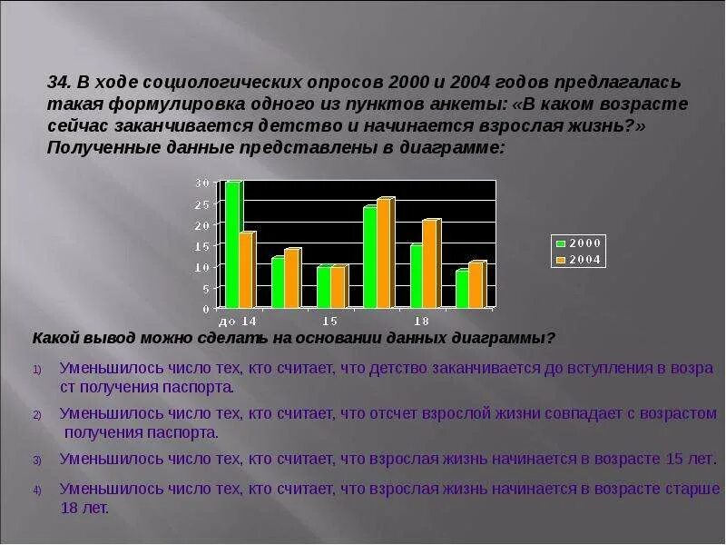 В ходе социологических опросов работников государственных. В ходе социологического опроса. В ходе социологического опроса респондентам. В ходе социологического опроса 6 года. Обработка данных в ходе социологического опроса.