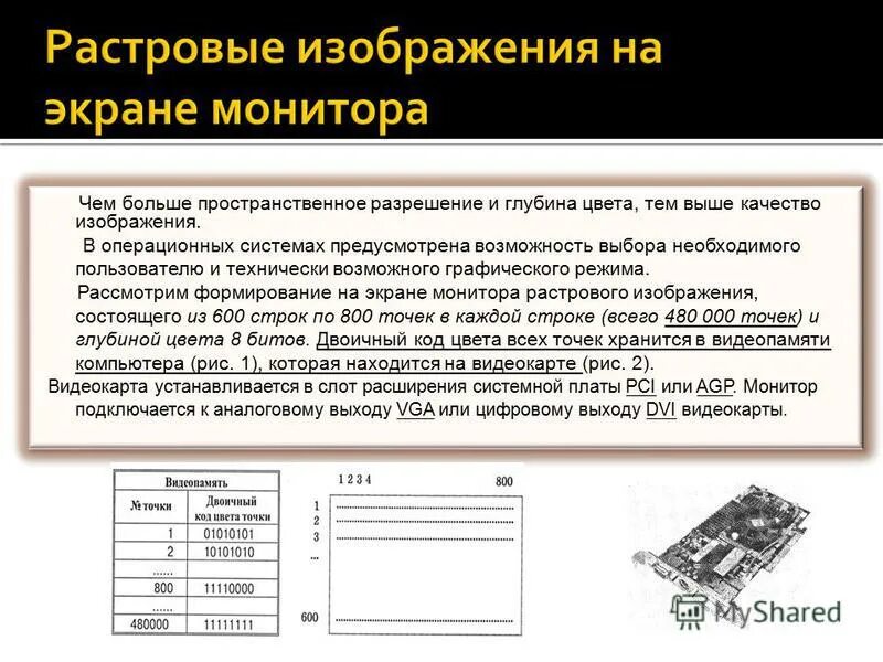 Сообщения на экране монитора. Формирование изображения на экране монитора. формирование растрового изображения на экране монитора. пространственное разрешение монитора это рисунок. доклад на тему растровые изображения на экране монитора.