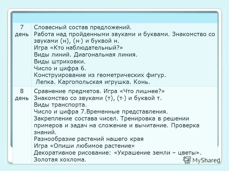 Ознакомление со словесным составом. Ознакомление со словесным составом предложения дошкольников. Ознакомление со словесным составом. Этапы ознакомления со словесным составом предложения. Ознакомление со словесным составом.