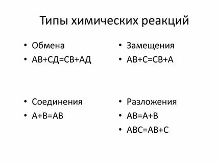 Определение разложения в химии