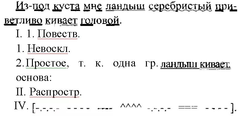 Приветливые синтаксический разбор. Кивает схема.