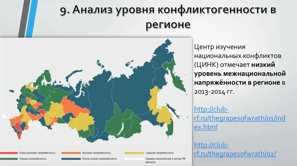 Рф анализ показатели. Этническая напряженность в России. Национальный анализ. Уровень социальной конфликтогенности в обществе. Национальные субъекты России.