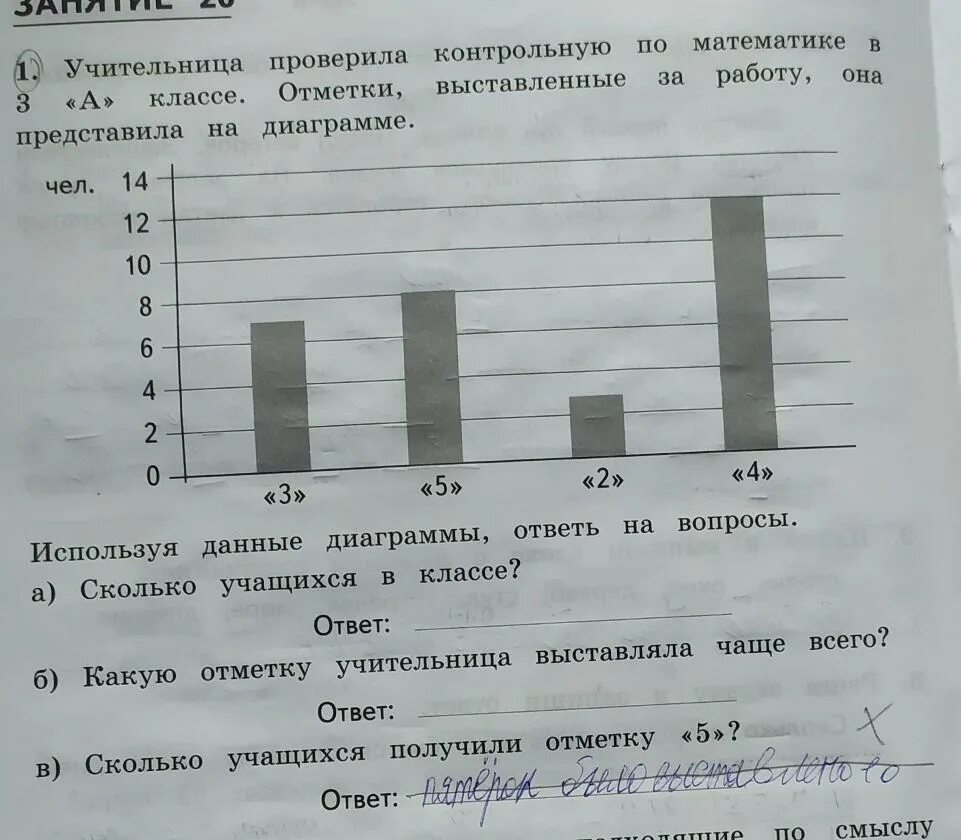 Отметки за контрольную работу по математике. Учительница проверила контрольную по математике в 3 а классе отметки. Проверка контрольных работ по математике. Выставление отметок за контрольную работу по математике. Площади среди представленных на диаграмме