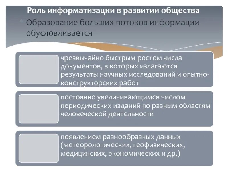 Значение информации в обществе. Роль информации в развитии общества. Роль информатизации. Информатизация это в обществознании. Роль информации в развитии общества доклад.