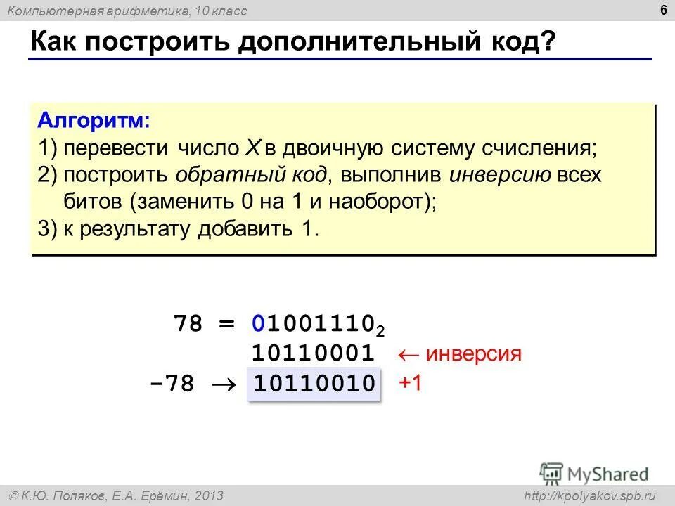 Перевести число в дополнительный код. Компьютерная арифметика. Арифметика в дополнительном коде. Компьютерная арифметика со знаком. -2 В обратном коде.