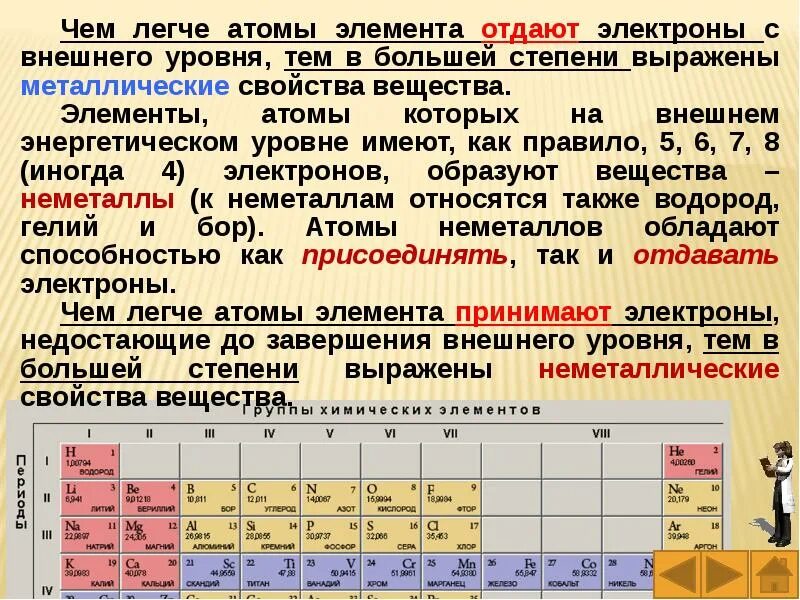 Номер группы в строении атома. Внешний уровень элемента химия. Что такое внешний энергетический уровень в химии. Внешний уровень атома. Какие элементы легко отдают электроны.