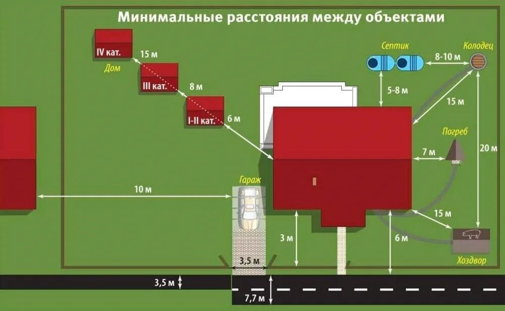 Минимальный участок изображения