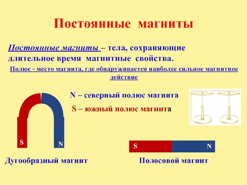 Какие места постоянного. Постоянные магниты. Постоянный магнит. Полюса постоянного магнита. Свойства постоянного магнита.