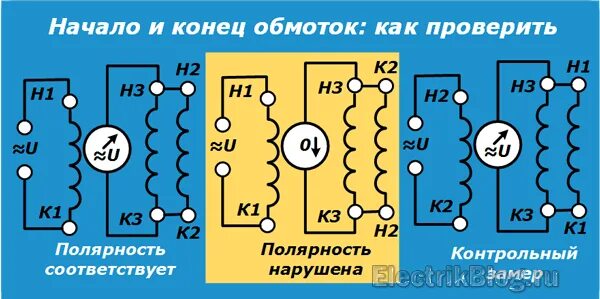 Схема проверки обмоток 3 фазного двигателя. Трехфазный двигатель начало и конец обмоток. Схема начало и конец обмоток электродвигателя. Начало конец обмоток электродвигателей.