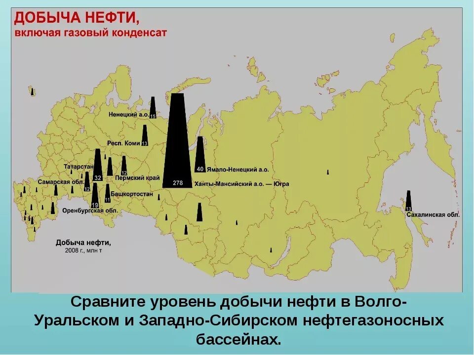 Крупнейших нефтегазовых россии. Месторождения нефти в России на карте. Нефтяные месторождения России на карте России. Крупнейшие нефтяные месторождения России на карте. Карта добычи нефти и газа в России.