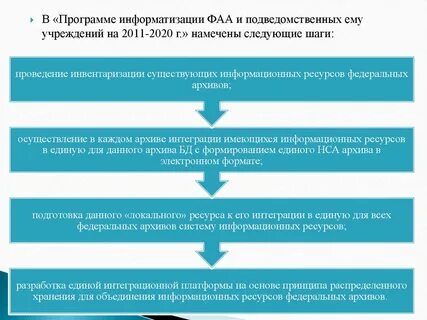 Документ информатизация