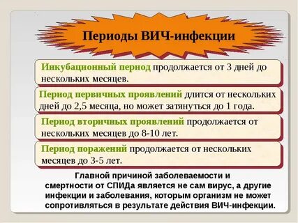 Инкубационный период инфекции
