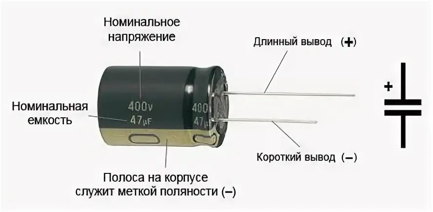 Как узнать полярность конденсатора. Как узнать полярность конденсатора