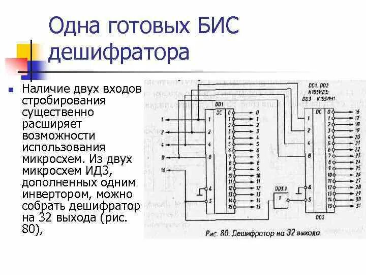 Каскадирование дешифратора 32 выхода. К155ид3. Дешифратор к155ид3. Дешифратор 4 на 16 схема. Входы дешифратора