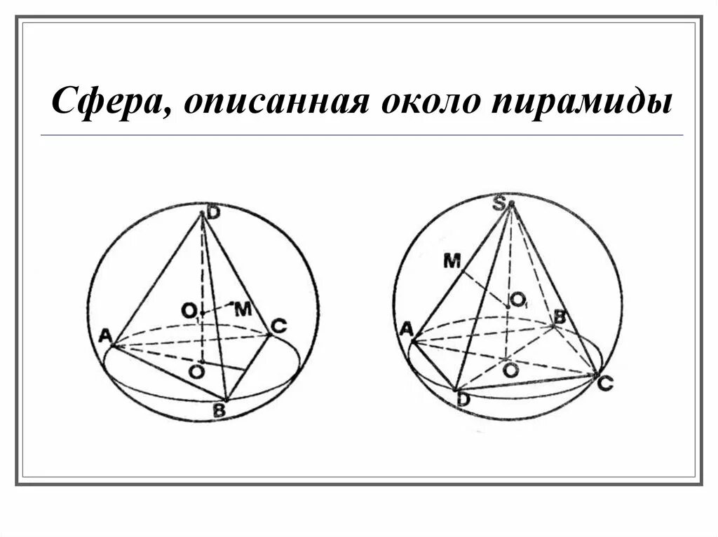 Шар описанный около треугольной пирамиды. Сфера описанная около правильной четырехугольной пирамиды. Сфера описанная около правильной треугольной пирамиды. Правильный тетраэдр описанный около сферы. Сфера описанная около тетраэдра.