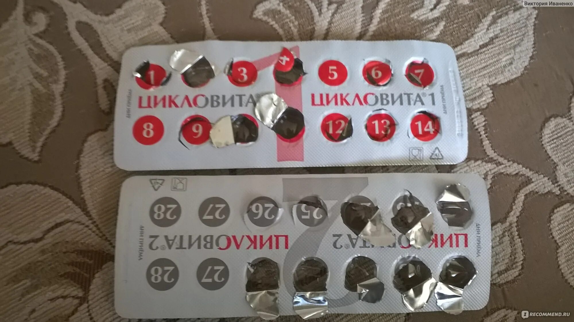 После приема цикловиты. После приема цикловиты