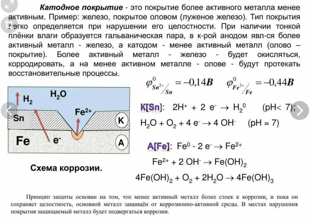 Zn fe2. Анодное и катодное покрытие металла их коррозия. Катодное и анодное покрытие для цинка. Коррозия металлов с катодным покрытием. Коррозия оцинкованного железа реакция.