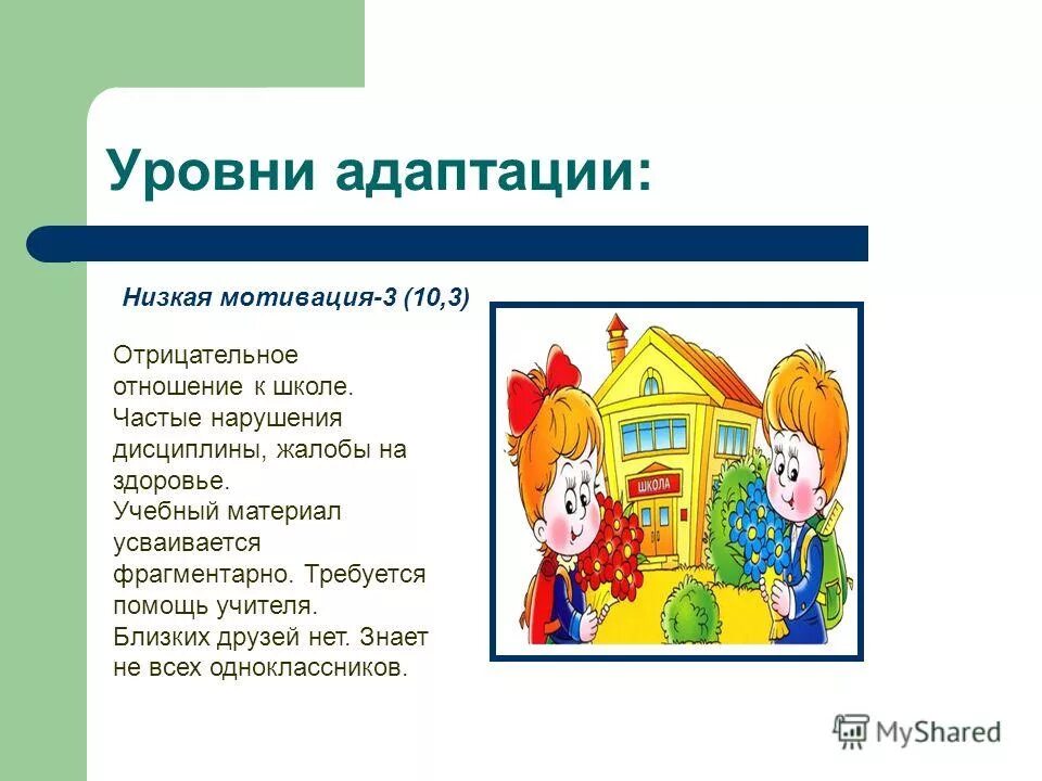 Уровни адаптации первоклассников к школе. Уровни адаптации первоклассников к школе