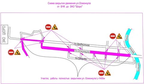 Схема закрытия движения