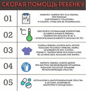 Чай сбивающий температуру
