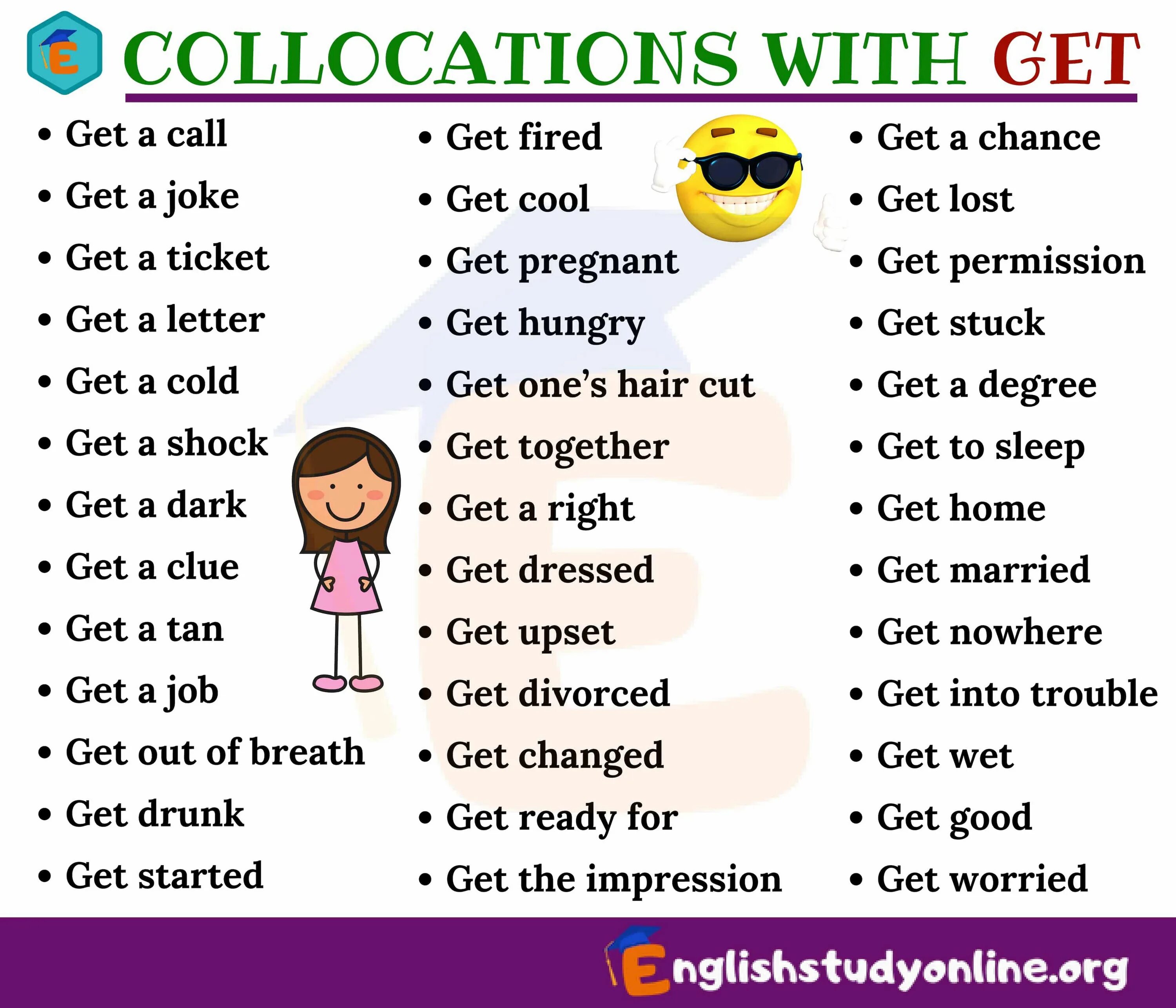 Коллокации. Collocations with get. Colocation в английском. Collocations в английском. Английский go get