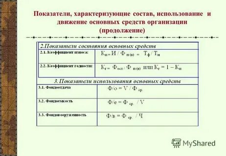 Росстат основные фонды