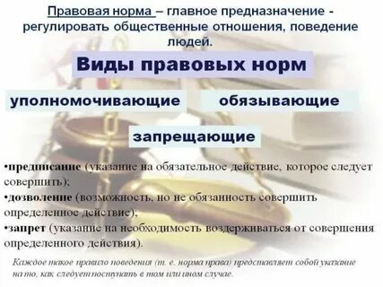 Обязывающая правовая норма это