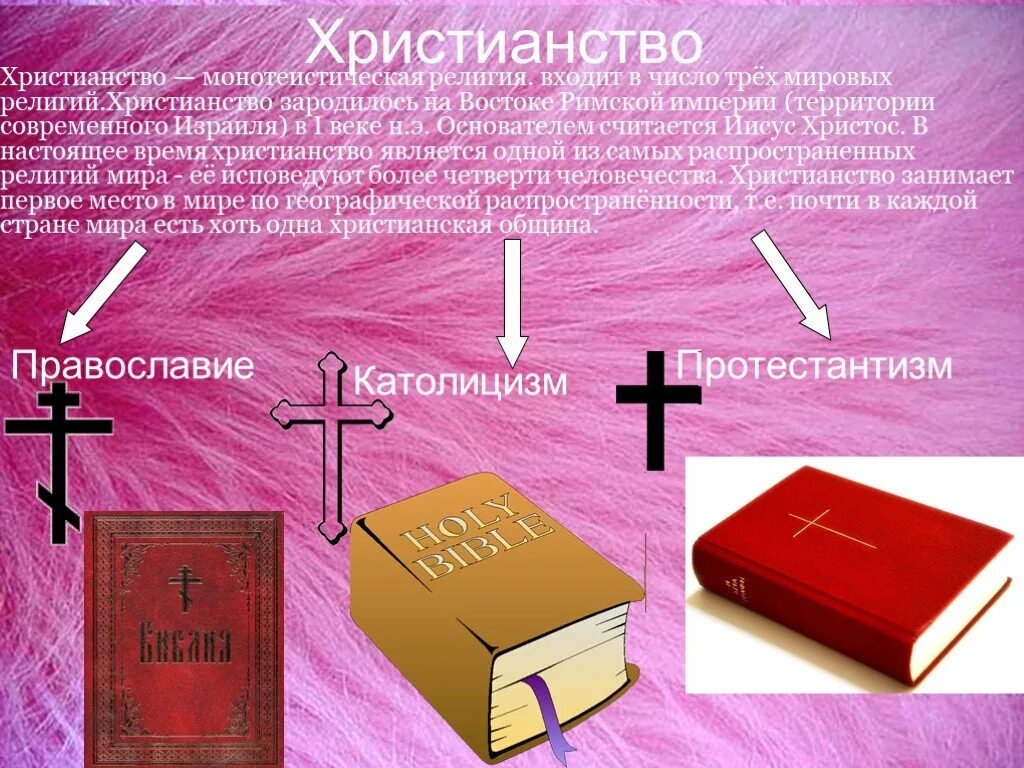 Христианство Православие. Христианство является мировой монотеистической религией