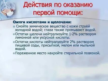 Пораженный кислотой участок кожи