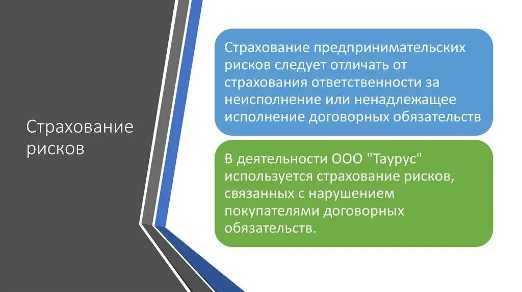 Риски государственных предприятий. Устав унитарного предприятия должен содержать. учредительные документы унитарного предприятия. унитарное предприятие риски. учредительными документами унитарных предприятий являются.
