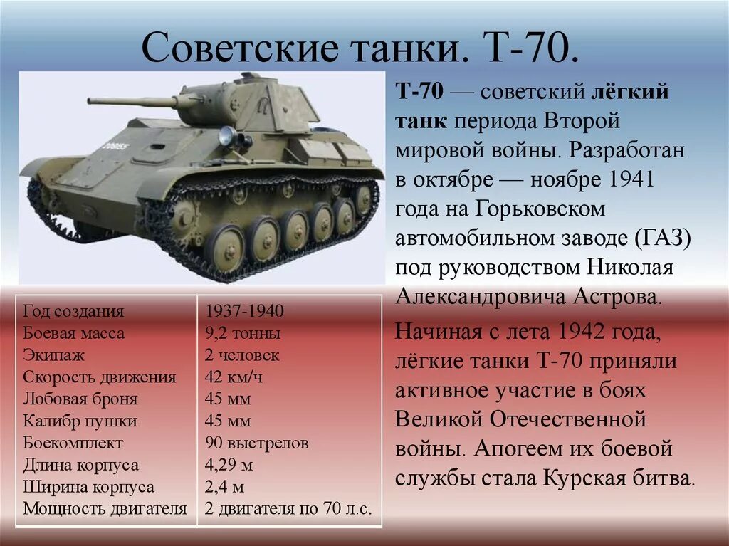 Какие танки были в начале войны. Т-34 танк СССР второй мировой войны. Танк т-70 ВОВ. Т-70 лёгкий танк характеристики. Т-70 танк СССР.