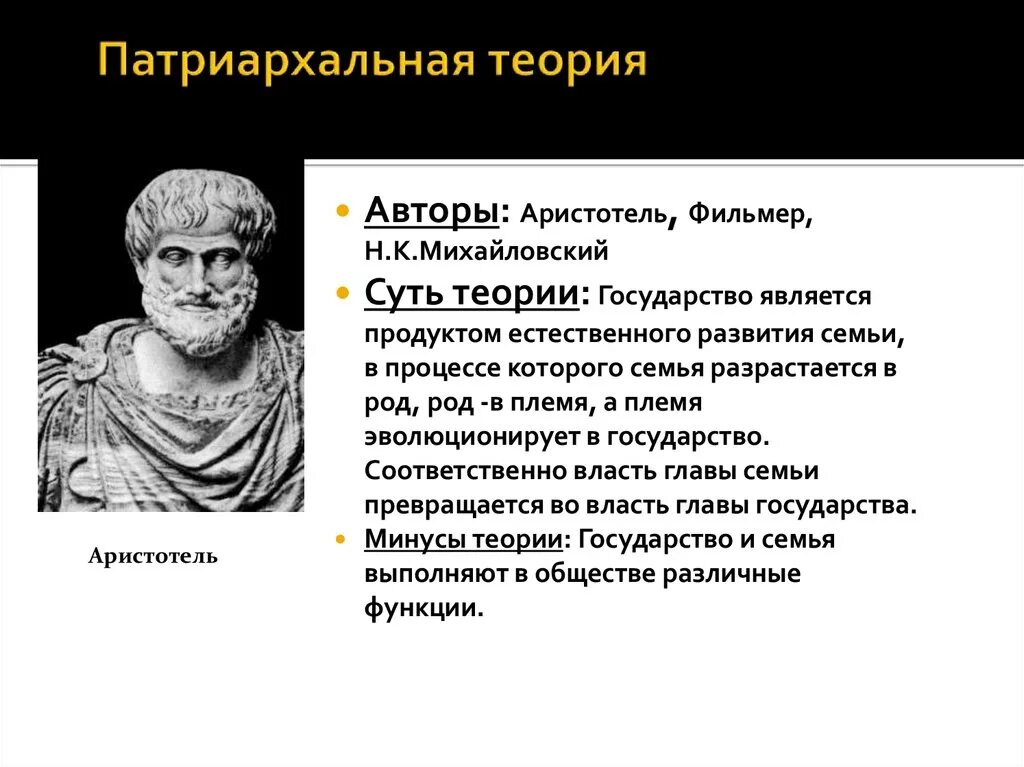 Гипотеза аристотеля. Патриархальная теория происхождения государства. Патриархальная теория происхождения государства кратко. Н К Михайловский патриархальная теория. Теория происхождения государства патриархальная теория.