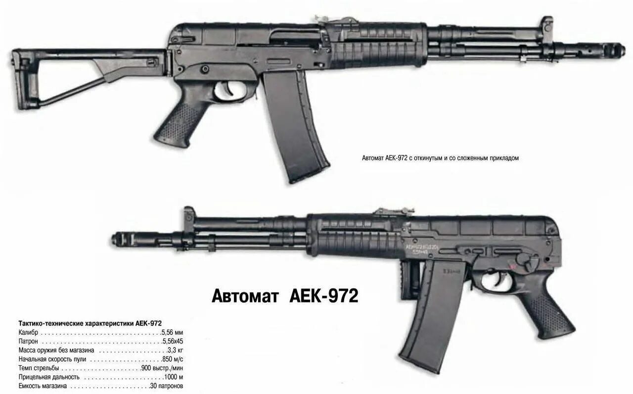 Аек 973. Автомат Калашникова АЕК-971. Ковровский автомат АЕК-971. Штурмовая винтовка АЕК 971. АЕК-971 автомат Калибр.