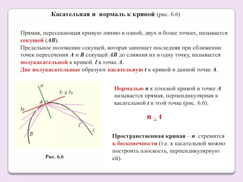 Зажимать опираться примирение касательная. Касательная прямая к Кривой. Касательная к Кривой. Понятие касательной к Кривой. Касательная и нормаль к Кривой.