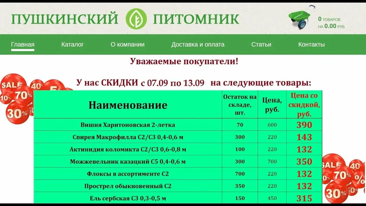 Питомник плодовое каталог. Питомник Тюмень саженцы плодовое. Питомник плодовое Тюмень. Ямская 300 Тюмень плодовое. Питомник Луговое Тюмень.