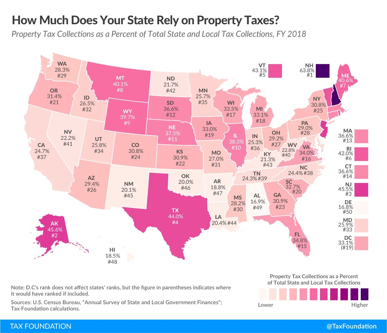 Property Tax by State. Property Tax in the United States. Property Tax percentage. State Income Tax USA 2023.