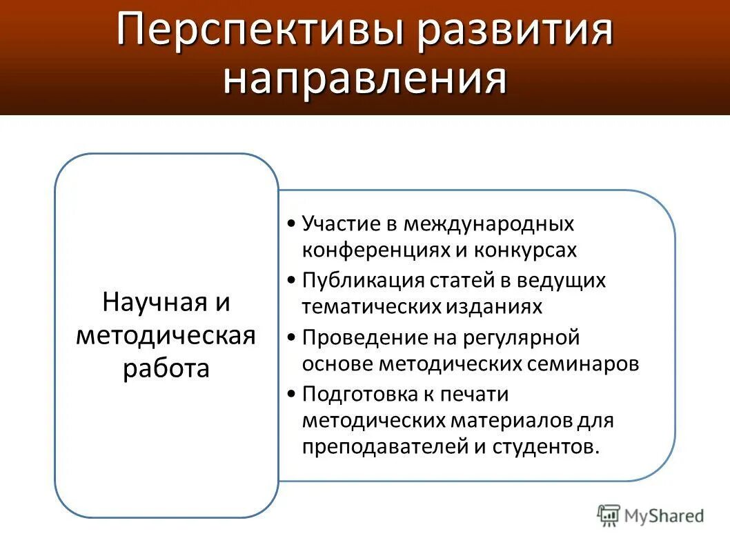 На регулярной основе. На регулярной основе. На регулярной основе. Здоровье и безопасность работников. На регулярной основе.