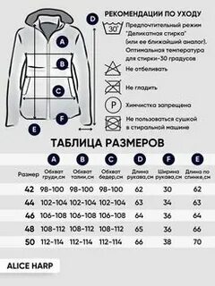 Размеры женских ветровок