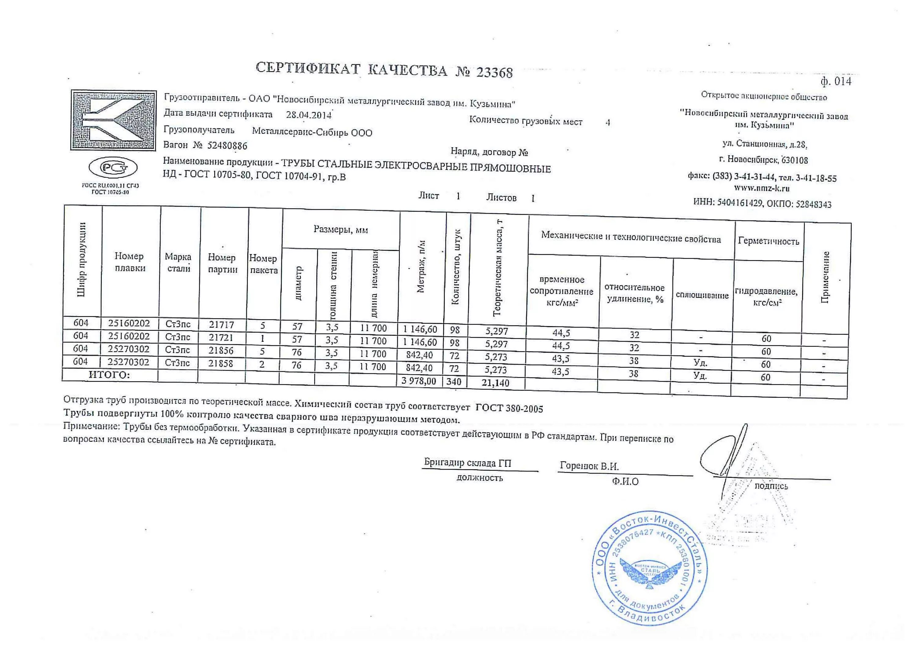 Труба гост 10704 оцинкованная