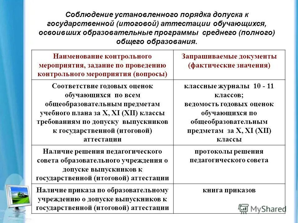 Контрольные мероприятия в учреждении