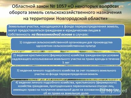 Назначение земель кфх