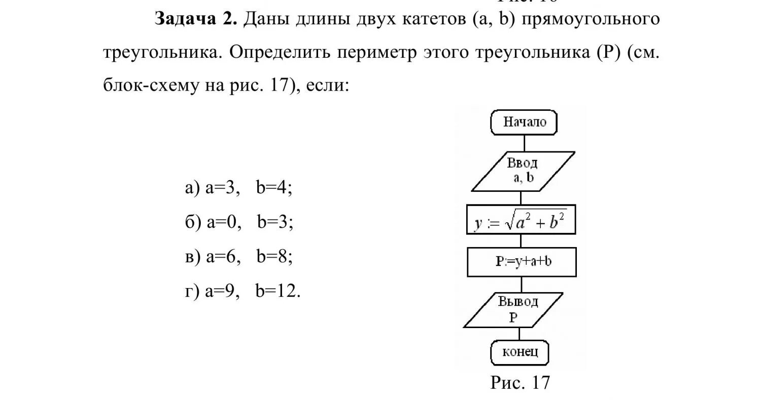 Задача с решением a b 2
