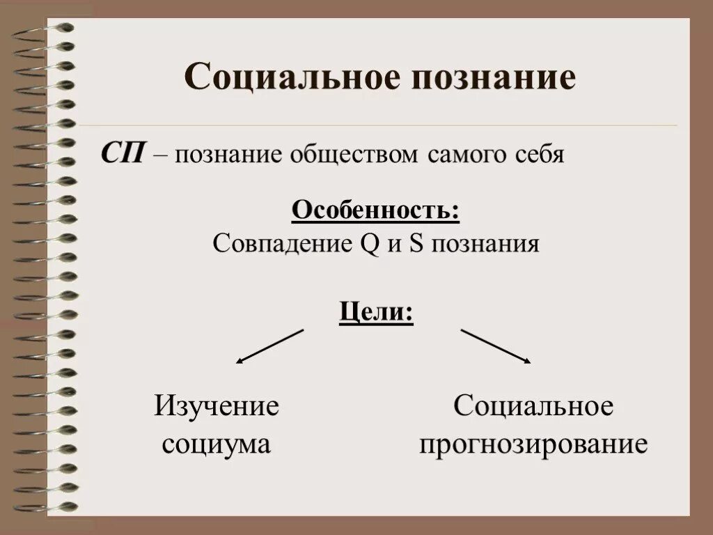 Социальное познание. Социальное познание это в обществознании. Социальное познание 10 класс. Особенности социального познания.