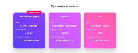 Complete the sale