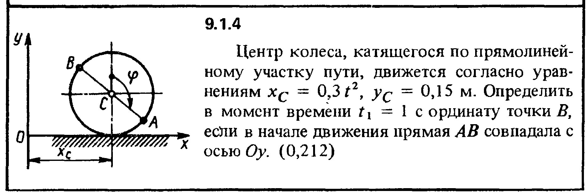 Шарик катится по горизонтальной поверхности стола. Шарик катился по горизонтальной поверхности стола от точки a к точке b. Шарик скатываясь с. Движение колеса без проскальзывания. Шарик катился по горизонтальной поверхности стола от точки.